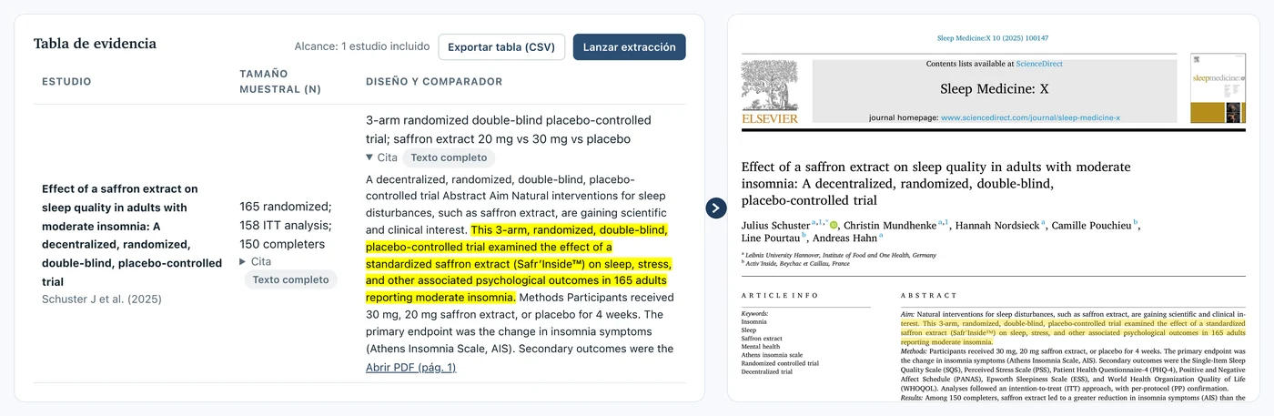 A la izquierda, una celda de la tabla de evidencia con su cita literal resaltada y el enlace «Abrir PDF (pág. 1)». A la derecha, esa misma página del PDF del estudio con la frase subrayada.
