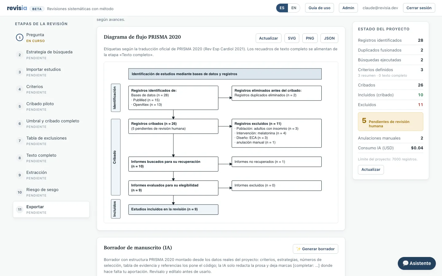 PRISMA 2020 flow diagram generated by revisia