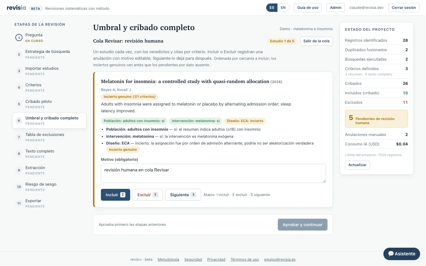 Human review queue of the AI-assisted screening